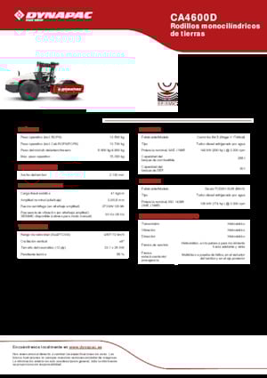 Valjci s jednim bubnjem Dynapac CA4600D