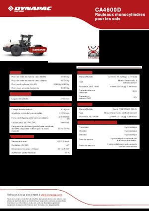 Valjci s jednim bubnjem Dynapac CA4600D