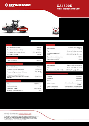 Valjci s jednim bubnjem Dynapac CA4600D