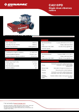 Valjci s jednim bubnjem Dynapac CA510PD