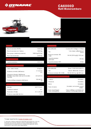 Valjci s jednim bubnjem Dynapac CA6000D