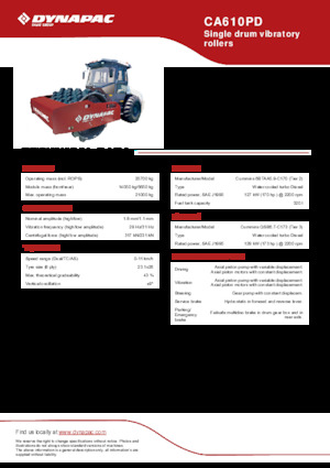 Valjci s jednim bubnjem Dynapac CA610PD