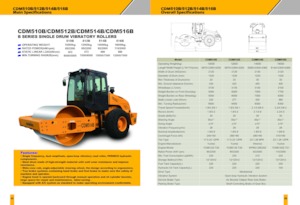 Valjci s jednim bubnjem Lonking CDM510B