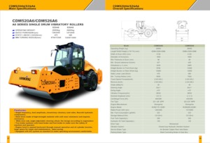 Valjci s jednim bubnjem Lonking CDM520A9