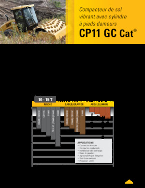 Valjci s jednim bubnjem Caterpillar CP11GC