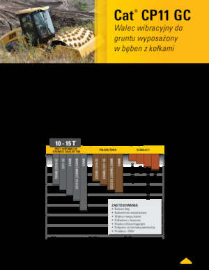 Valjci s jednim bubnjem Caterpillar CP11GC