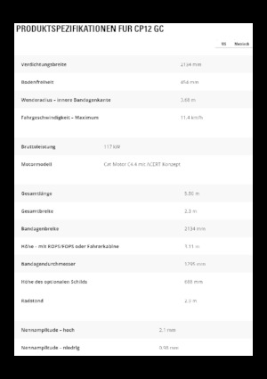 Valjci s jednim bubnjem Caterpillar CP12GC