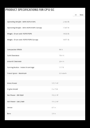 Valjci s jednim bubnjem Caterpillar CP12GC