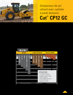 Valjci s jednim bubnjem Caterpillar CP12GC