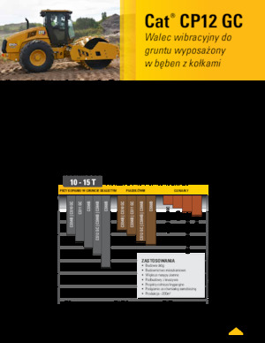 Valjci s jednim bubnjem Caterpillar CP12GC