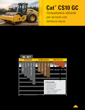 Valjci s jednim bubnjem Caterpillar CS10GC
