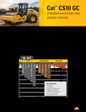 Valjci s jednim bubnjem Caterpillar CS10GC