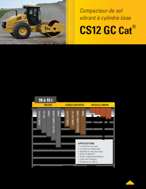 Valjci s jednim bubnjem Caterpillar CS12GC