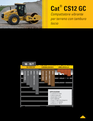 Valjci s jednim bubnjem Caterpillar CS12GC