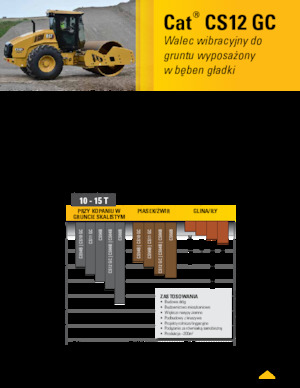 Valjci s jednim bubnjem Caterpillar CS12GC