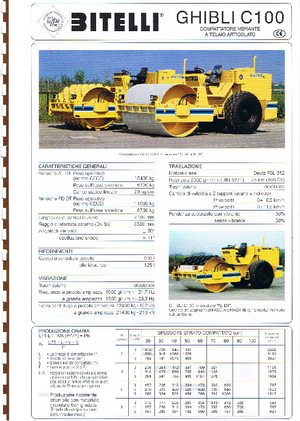 Valjci s jednim bubnjem Bitelli Ghibli C 100 AL DT