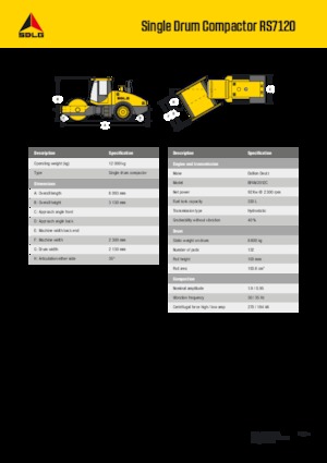 Valjci s jednim bubnjem SDLG RS7120
