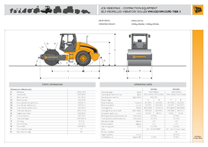 Valjci s jednim bubnjem JCB-Vibromax VM 132 D T3