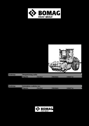 Valjci s jednim bubnjem Bomag BW 177 D-5