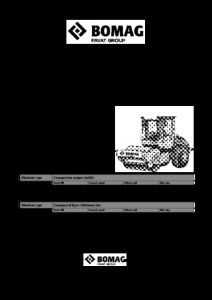 Valjci s jednim bubnjem Bomag BW 197 DH-5