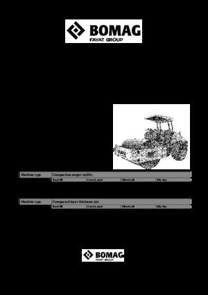 Valjci s jednim bubnjem Bomag BW 212 D-40