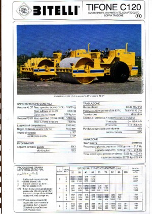 Valjci s jednim bubnjem Bitelli Tifone C 120 PD DT