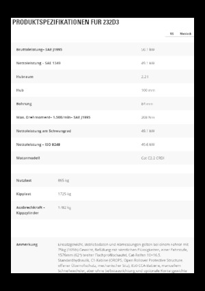 Mini utovarivači Caterpillar 232D3