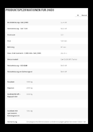 Mini utovarivači Caterpillar 246D3