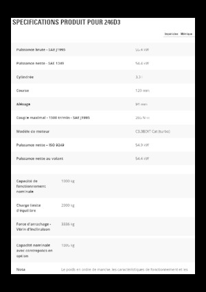Mini utovarivači Caterpillar 246D3
