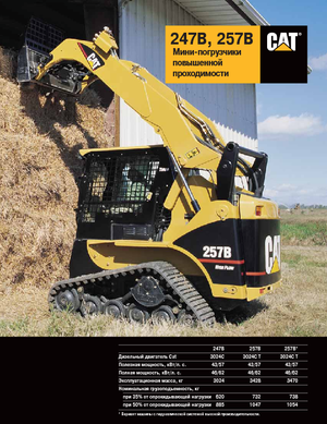 Mini utovarivači Caterpillar 257B