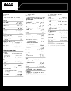 Mini utovarivači Case 420