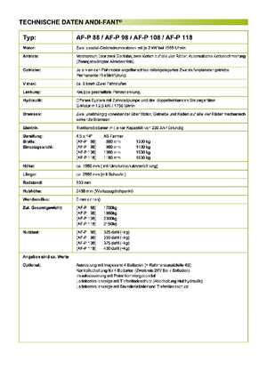 Utovarivači na kotačima ANDI-Berning AF-P 118