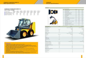Mini utovarivači Lonking CDM307