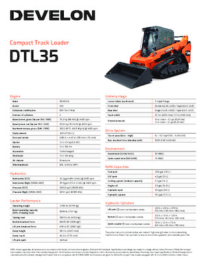 Mini utovarivači Develon DTL35 