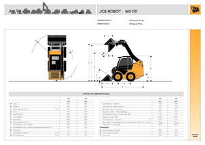 Mini utovarivači JCB Robot 170 HF