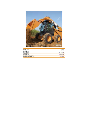 Mini utovarivači Case SR 220