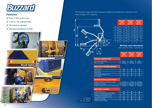 Kosilice za nagib Bomford B 80