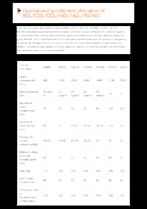 Kosilice za nagib Pronar GK80L
