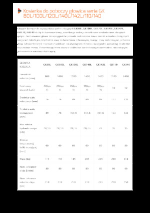 Kosilice za nagib Pronar GK80L