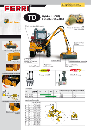 Kosilice za nagib Ferri TD 42