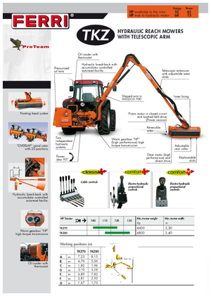 Kosilice za nagib Ferri TKZ 80 Technology