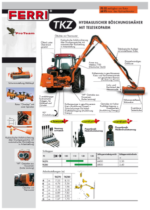 Kosilice za nagib Ferri TKZ 80 Technology