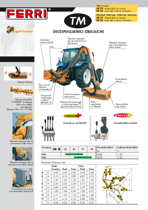 Kosilice za nagib Ferri TM 46 Dual