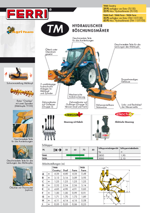 Kosilice za nagib Ferri TM 46 Dual