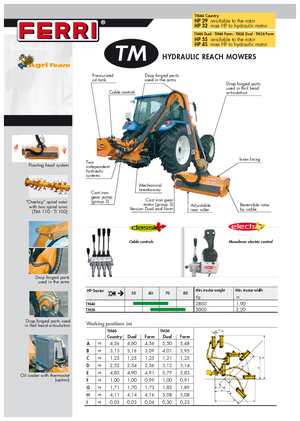 Kosilice za nagib Ferri TM 46 Dual