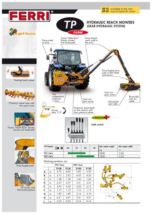 Kosilice za nagib Ferri TP 51 Plus