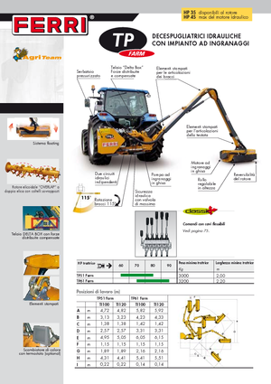 Kosilice za nagib Ferri TP 51 Plus