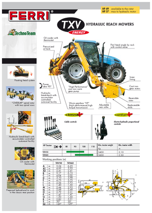 Kosilice za nagib Ferri TXV 60