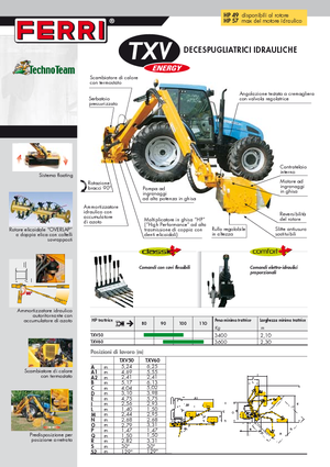 Kosilice za nagib Ferri TXV 60