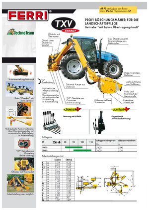 Kosilice za nagib Ferri TXV 60